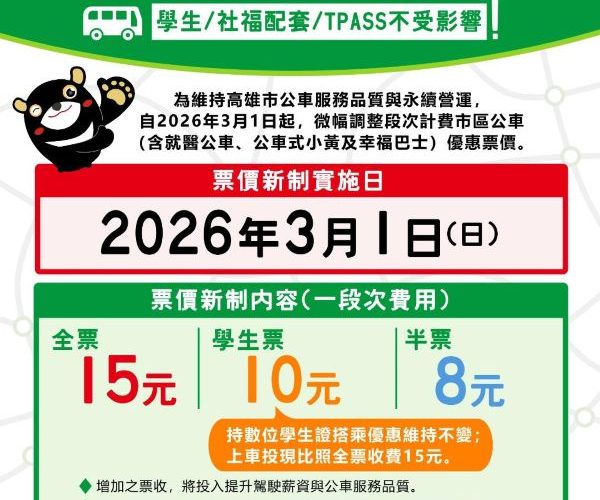 高雄市區公車優惠票價新制3月起上路　學生票、社福配套與TPASS不受影響1